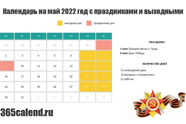 Кракен сайт наркота
