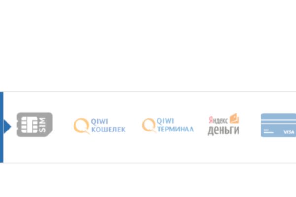 Кракен krk store com